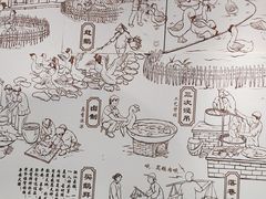 -日日香卤鹅饭店·澄海狮头鹅(澄海店)