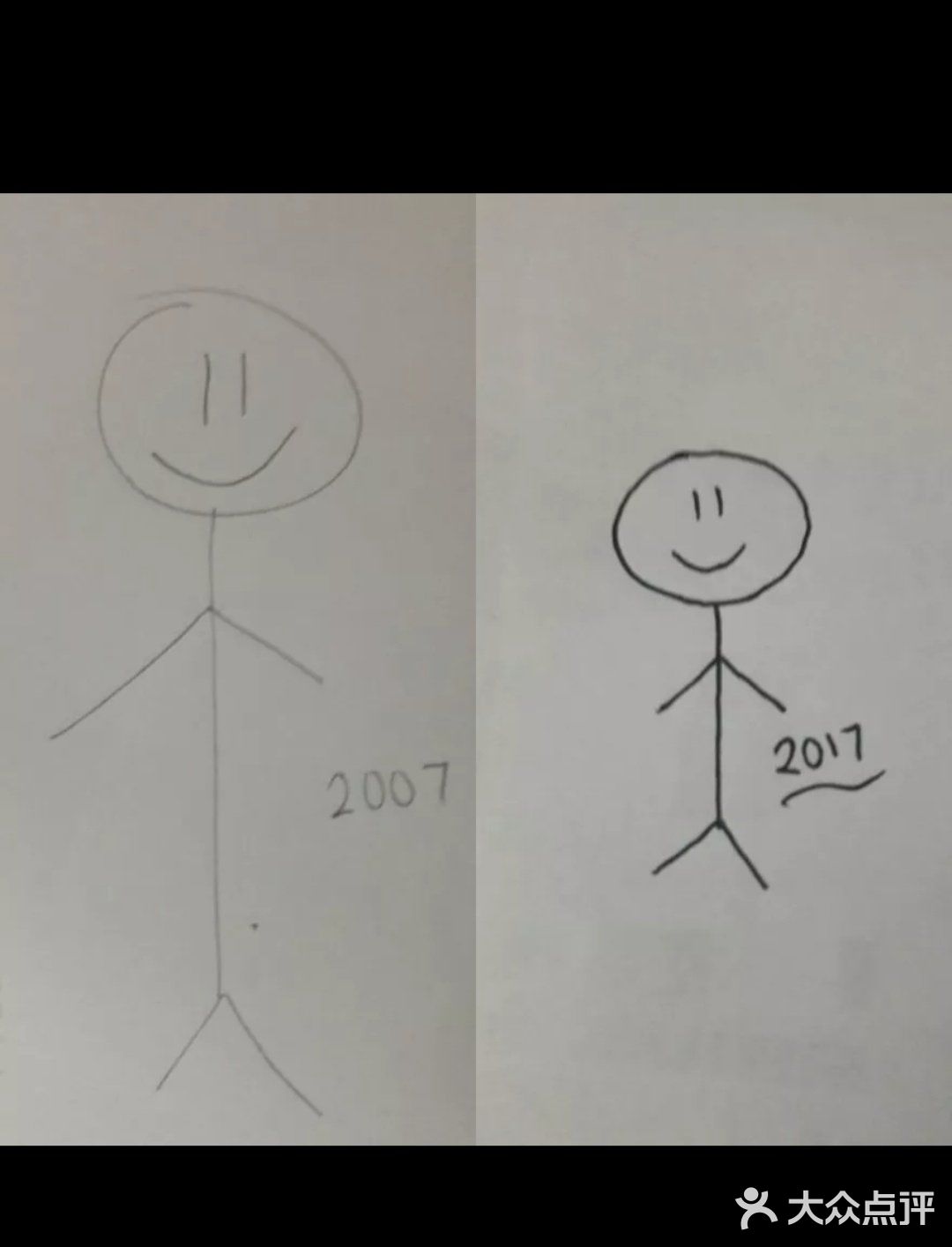 画画十天与画画十年的区别，看到最后欲哭无泪