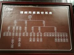 -谭嗣同故居
