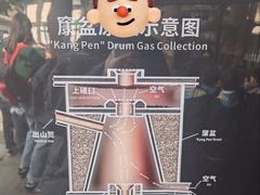 -燊海井