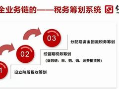 -仁和会计培训(观音桥校区)