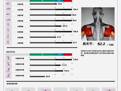 -mYSTEPS健身运动馆(古北店)