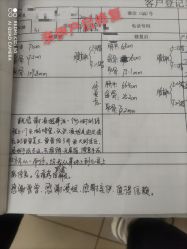 点击看大图 -亲伊通乳产后修复中心(航空港店)