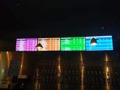 -蜜和麦精酿啤酒吧honey&malt(桐梓林店)