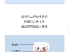 -广州市第一人民医院(院本部)