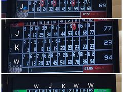 -广州保龄球馆(广州天河体育中心店)