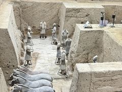 -秦始皇帝陵博物院(兵马俑)