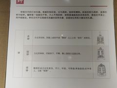 -洛阳周王城天子驾六博物馆