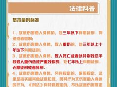 -上海诚本律师事务所·刑事辩护团队