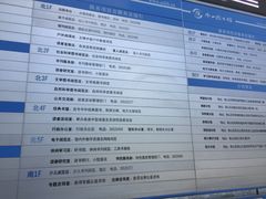 -南山图书馆(常兴路店)