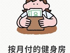 -YCHL FIT 健身(星寰店)