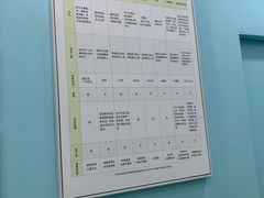 -竞思注意力·专注力·学习能力训练(天一广场中心)