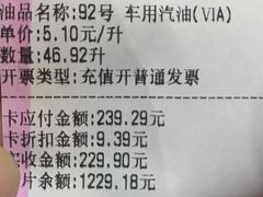 -中石油油气站(绿园店)