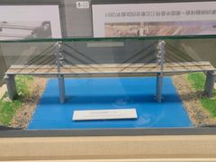 -中国铁道博物馆(正阳门馆)