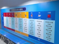 -小蓝鲸游泳培训基地(积水潭店)