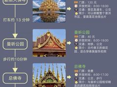 -西双版纳傣族园