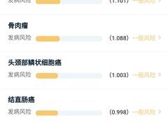 -上海美兆健康医疗体检中心(古北店)