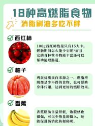 -Fundi张玉珊修身堂·indiba·BTL科技瘦身