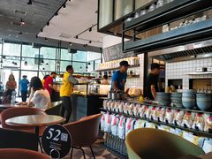 -Wagas沃歌斯(富力广场店)