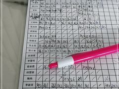 -比格比萨自助(花园路店)
