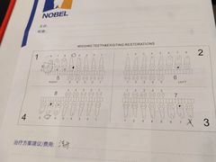 -诺贝尔一诺口腔医院(雁塔院区)