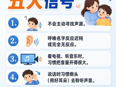 -华声助听器(汉口店)