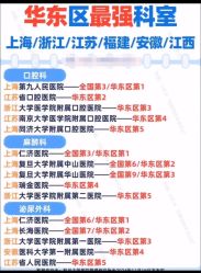 -浙江大学医学院附属儿童医院(湖滨院区)