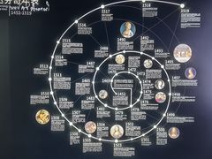 -杭州毛戈平形象设计艺术学校