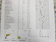 -瑞派申生动物医院·24H夜诊·国际动物医疗中心·骨外科(吴中路店)