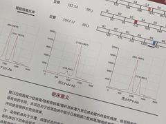 -希望动物医院(汉阳院)