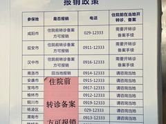 -西安市人民医院(大差市院区)