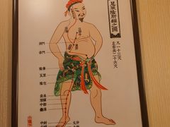 -裕和堂中医推拿艾灸(太古汇臻品店)