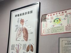 -深圳安仁堂中医·推拿按摩·肩颈调理