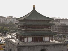 -西安城墙·碑林历史文化景区