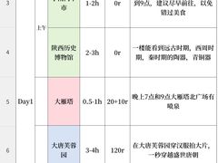 -秦始皇帝陵博物院-丽山园
