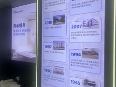 -红星美凯龙(上海沪南店)