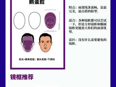 -宝视友眼镜·平价精准配镜(同德悦中心店)