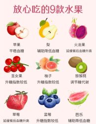 -Fundi张玉珊修身堂·indiba·BTL科技瘦身