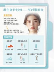 -尊尚柏丽美容SPA