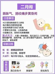 -海豚湾高端月子会所(黄浦店)