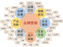 -西西弗书店&矢量咖啡(凯德晶萃广场店)