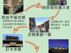 -平遥古城