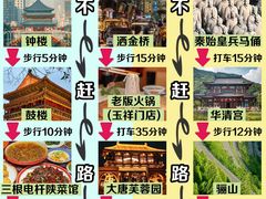 -西安鼓楼