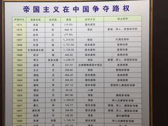 -武汉二七纪念馆