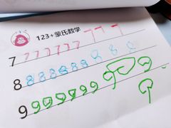 -123+智汇成长中心(保利时光里中心)