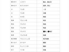 -帝京日语(春熙路旗舰校区)