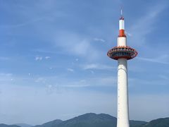景观位-モリタ屋(JR京都伊势丹店)