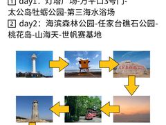 -巧克力渔家.小船海鲜家常菜(万平口店)