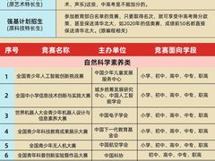 -学知乐教育·幼小衔接·小学科辅导(嘉定镇校区)