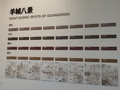 -广州市城市规划展览中心